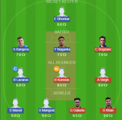 Dream11 SL Team