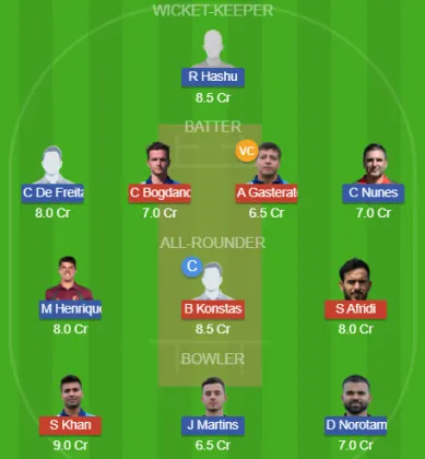 Dream11 SL Team