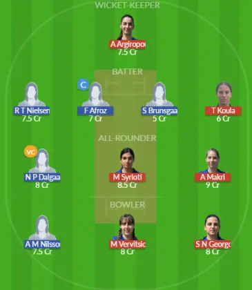 Dream11 SL Team