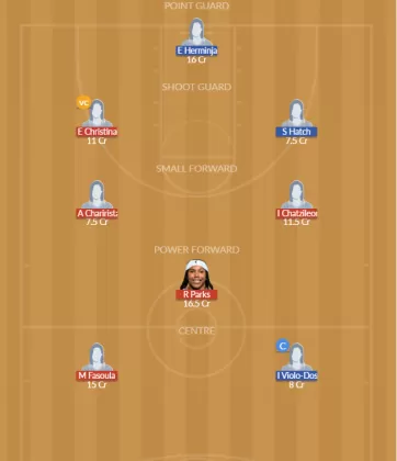 Dream11 SL Team