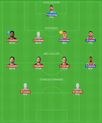 Dream11 SL Team
