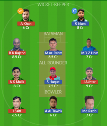 Dream11 SL Team