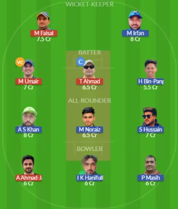 Dream11 SL Team