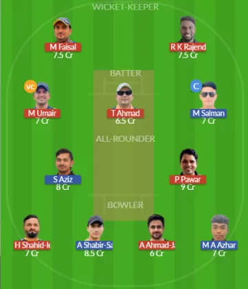 Dream11 SL Team