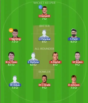 Dream11 SL Team