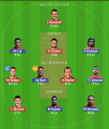 Dream11 SL Team