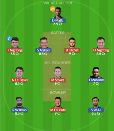 Dream11 SL Team