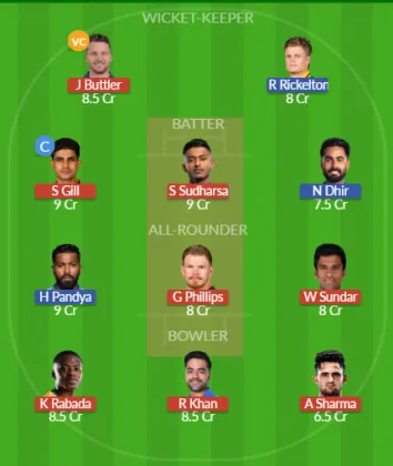 Dream11 SL Team