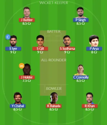 Dream11 SL Team