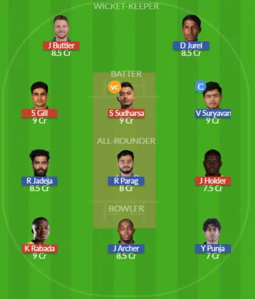 Dream11 SL Team