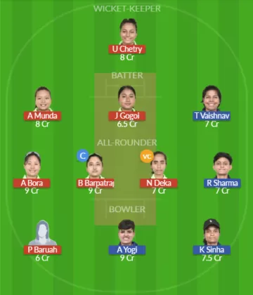 Dream11 SL Team