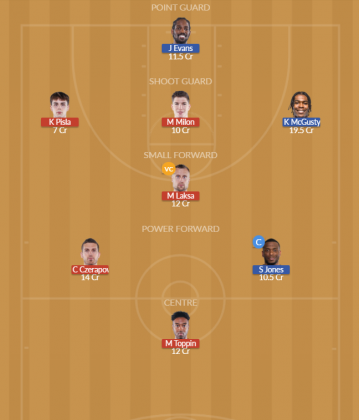 Dream11 SL Team