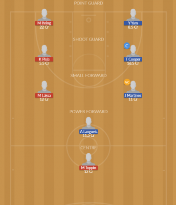 Dream11 SL Team