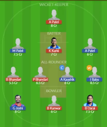 Dream11 SL Team