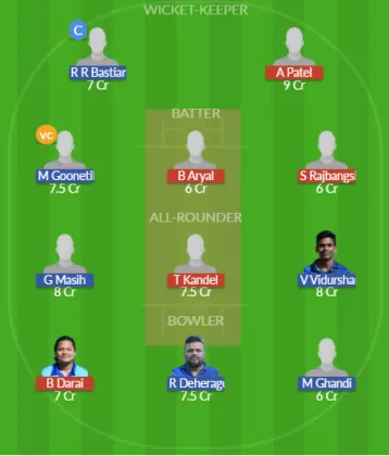 Dream11 SL Team