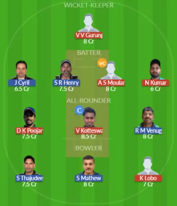 Dream11 SL Team