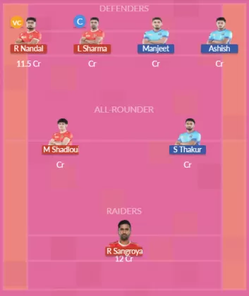 Dream11 SL Team