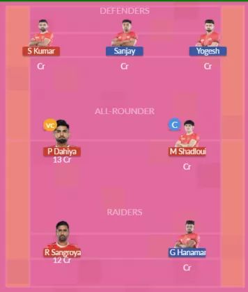Dream11 SL Team