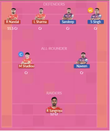 Dream11 SL Team