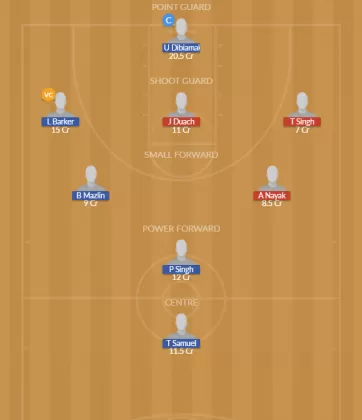 Dream11 SL Team
