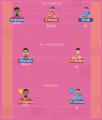 Dream11 SL Team