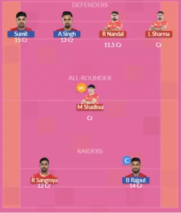 Dream11 SL Team