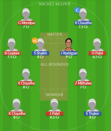 Dream11 SL Team