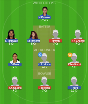 Dream11 SL Team