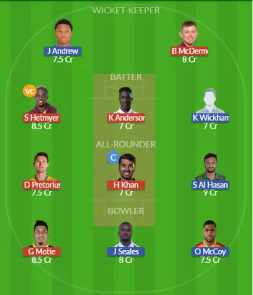 Dream11 SL Team