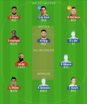 Dream11 SL Team