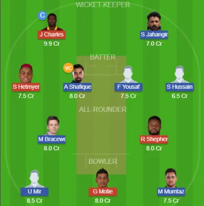 Dream11 SL Team