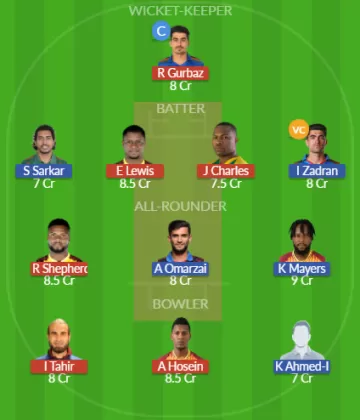 Dream11 SL Team