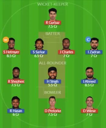 Dream11 SL Team