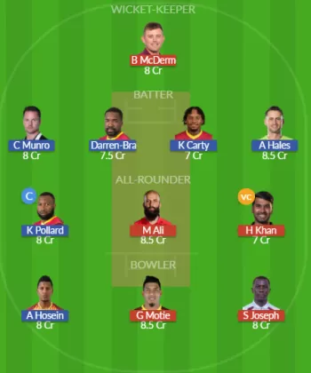 Dream11 SL Team