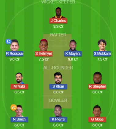 Dream11 SL Team
