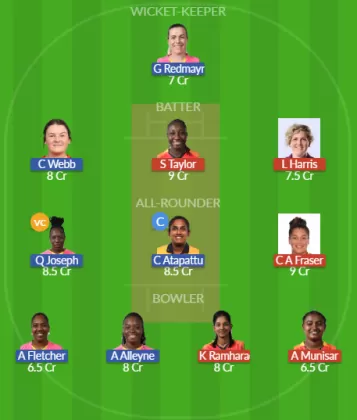 Dream11 SL Team
