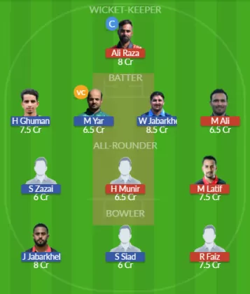 Dream11 SL Team