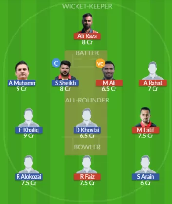 Dream11 SL Team