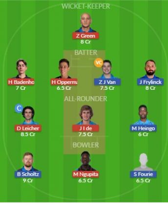 Dream11 SL Team