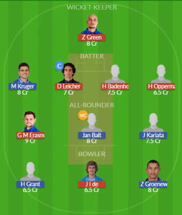 Dream11 SL Team