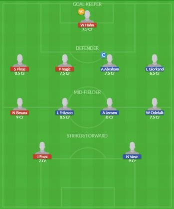 Dream11 SL Team