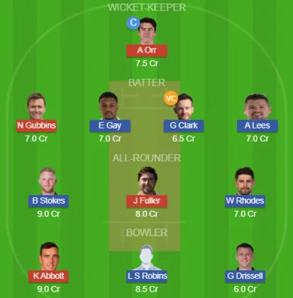 Dream11 SL Team