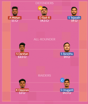 Dream11 SL Team