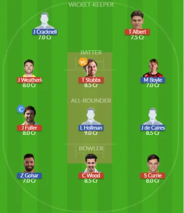 Dream11 SL Team