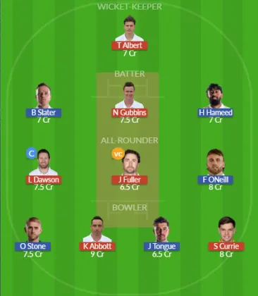 Dream11 SL Team
