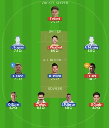 Dream11 SL Team