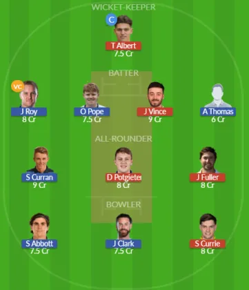 Dream11 SL Team