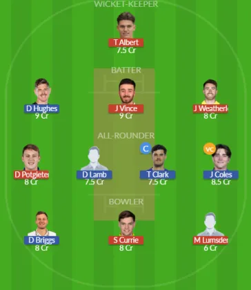 Dream11 SL Team