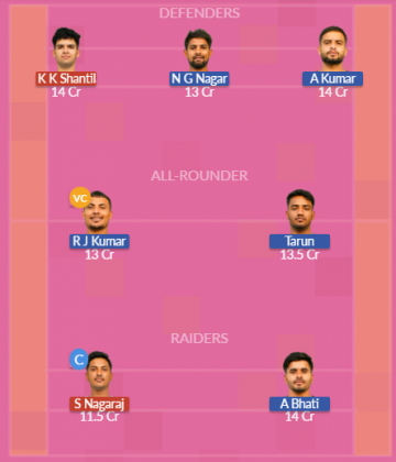 Dream11 SL Team