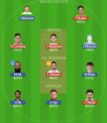 Dream11 SL Team